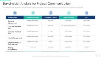 Pmp modeling techniques it stakeholder analysis for project communication