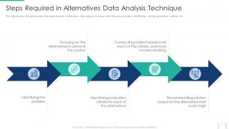 Pmp modeling techniques it steps required in alternatives data analysis technique