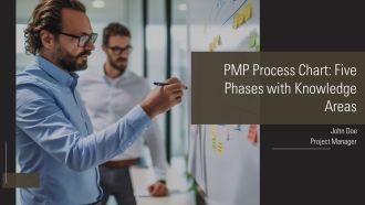 PMP Process Chart Five Phases With Knowledge Areas PPT Outline AT