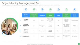 Pmp toolkit it project quality management plan