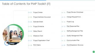 Pmp toolkit it table of contents for pmp toolkit it