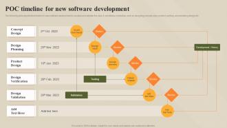 POC Timeline For New Software Development