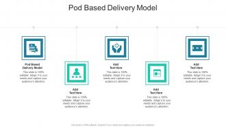 Pod Based Delivery Model In Powerpoint And Google Slides Cpb