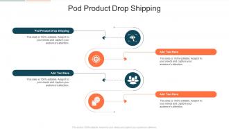 Pod Product Drop Shipping In Powerpoint And Google Slides Cpb