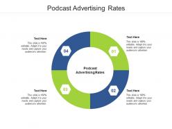 Podcast advertising rates ppt powerpoint presentation file background image cpb