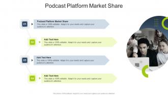 Podcast Platform Market Share In Powerpoint And Google Slides Cpb