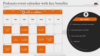 Podcasts Event Calendar With Key Benefits Comprehensive Guide To Employment Strategy SS V