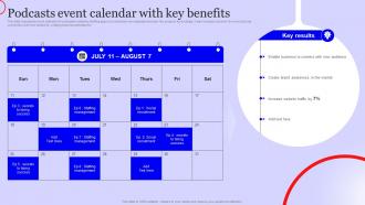 Podcasts Event Calendar With Key Benefits Staffing Agency Marketing Plan Strategy SS