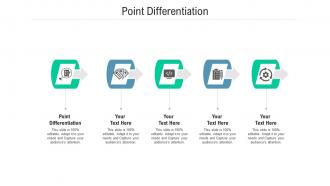 Point differentiation ppt powerpoint presentation portfolio grid cpb