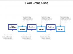 Point group chart ppt powerpoint presentation gallery graphics pictures cpb