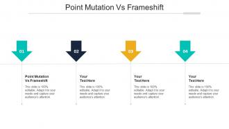 Point Mutation Vs Frameshift Ppt Powerpoint Presentation Summary Infographics Cpb
