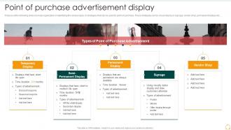 Point Of Purchase Advertisement Display Effective B2b Marketing Organization Set 2