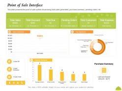 Point Of Sale Interface Create Order Ppt Powerpoint Presentation Portfolio Examples
