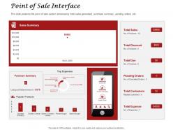 Point of sale interface ppt powerpoint presentation visual aids inspiration