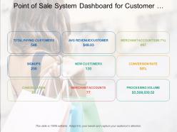 Point of sale system dashboard for customer and merchant details