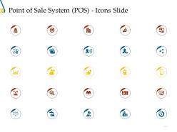 Point of sale system icons slide ppt powerpoint gallery show