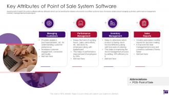 Point Of Sale System Powerpoint Ppt Template Bundles