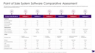 Point Of Sale System Software Comparative Assessment