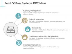 Point of sale systems ppt ideas