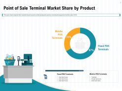 Point Of Sale Terminal Market Share By Product Merchant Ppt Powerpoint Portfolio Example