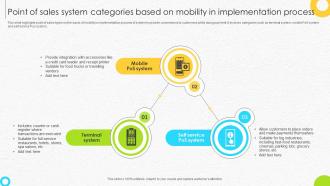 Point Of Sales System Categories Based On Mobility In Implementation Process