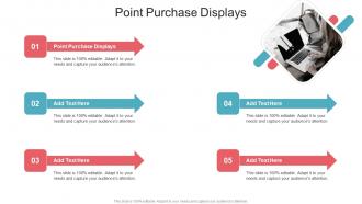 Point Purchase Displays In Powerpoint And Google Slides Cpb