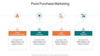 Point Purchase Marketing In Powerpoint And Google Slides Cpb