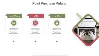 Point Purchase Refund In Powerpoint And Google Slides Cpb