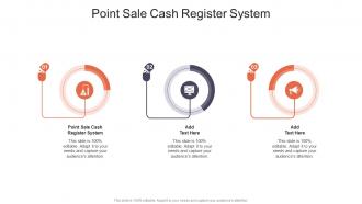 Point Sale Cash Register System In Powerpoint And Google Slides Cpb