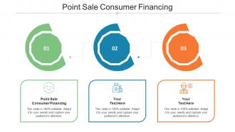Point Sale Consumer Financing Ppt Powerpoint Presentation File Examples Cpb
