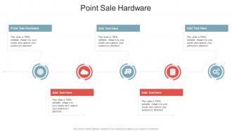 Point Sale Hardware In Powerpoint And Google Slides Cpb