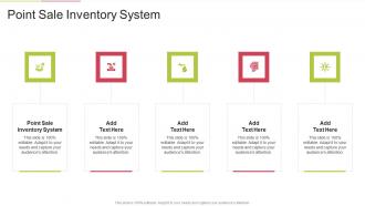 Point Sale Inventory System In Powerpoint And Google Slides Cpb