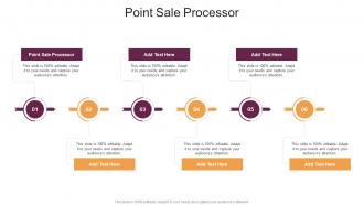 Point Sale Processor In Powerpoint And Google Slides Cpb
