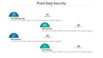 Point Sale Security In Powerpoint And Google Slides Cpb