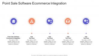 Point Sale Software Ecommerce Integration In Powerpoint And Google Slides Cpb