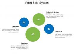 Point sale system ppt powerpoint presentation infographic template graphics design cpb