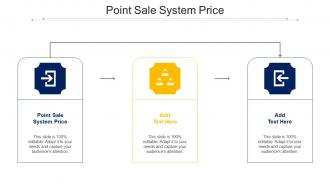 Point Sale System Price Ppt Powerpoint Presentation Model Background Cpb