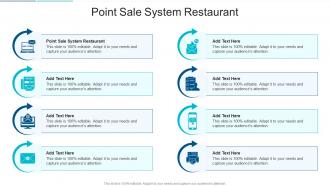 Point Sale System Restaurant In Powerpoint And Google Slides Cpb