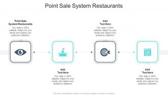 Point Sale System Restaurants In Powerpoint And Google Slides Cpb