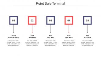 Point Sale Terminal Ppt Powerpoint Presentation Gallery Graphic Images Cpb
