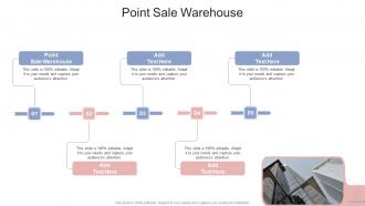 Point Sale Warehouse In Powerpoint And Google Slides Cpb