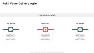 Point Value Delivery Agile In Powerpoint And Google Slides Cpb
