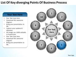 Points business powerpoint theme process relative circular flow arrow diagram slides