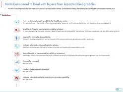 Points considered to deal with buyers from impacted geographies supply strategy ppt design