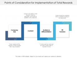 Points of consideration for implementation of total rewards