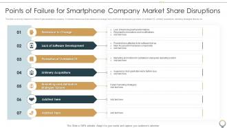 Points Of Failure For Smartphone Company Market Share Disruptions