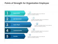 Points of strength for organization employee