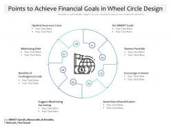 Points to achieve financial goals in wheel circle design