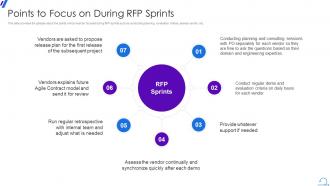 Points To Focus On During RFP Sprints Agile In RPF Way