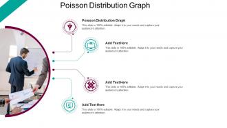 Poisson Distribution Graph Ppt Powerpoint Presentation Styles Background Image Cpb